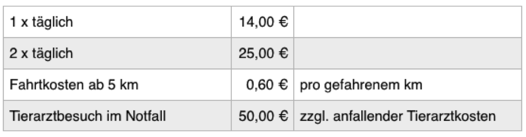 Preise